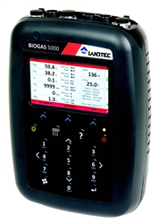 Express Service Inspection/Calibration/Repair for BIOGAS5000+ Portable Gas Analyzer (8+ Years)