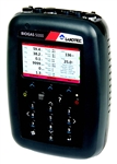 Fast-N-Easy Inspection/Calibration/Repair for BIOGAS5000+ Portable Gas Analyzer